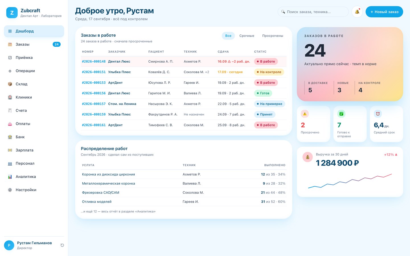 Главный экран руководителя лаборатории Zubcraft